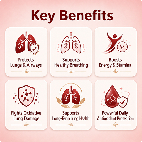 Astaxanthin 12mg Softgels
