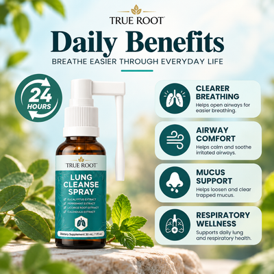 TrueRoot Lung Cleanse Spray