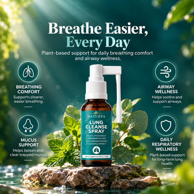 TrueRoot Lung Cleanse Spray